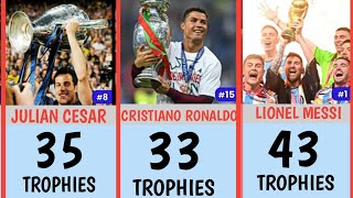 Football Players With Most Number Of Trophies | Most Trophies By A Football Player