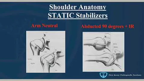 Shoulder Instability: Casey Pierce, MD