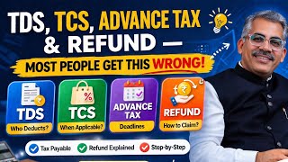 TDS, TCS, Advance Tax & Refund — Most People Get This Wrong!
