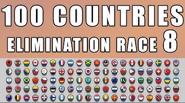 100 Countries Elimination Marble Race 8 in Algodoo \ Marble Race King