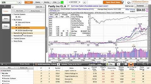 Merge the Output from Multiple Screens in MarketSurge into One List