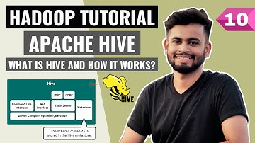 Hive: A Relational Data Store for Hadoop | What is Hive and how it works? |  Hadoop Tutorial