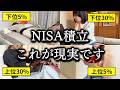 【格差やばすぎ】新NISA、積立額別の「現実シミュレーション」｜証券ウーマンが検証