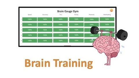 Brain Gauge training platform