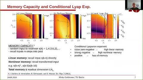 MS07A - Mirko Goldmann: Deep Time-Delay Reservoir Computing: Dynamics and Memory Capacity...