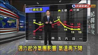 2017/12/11 東北季風增強 氣溫再稍下降-民視新聞