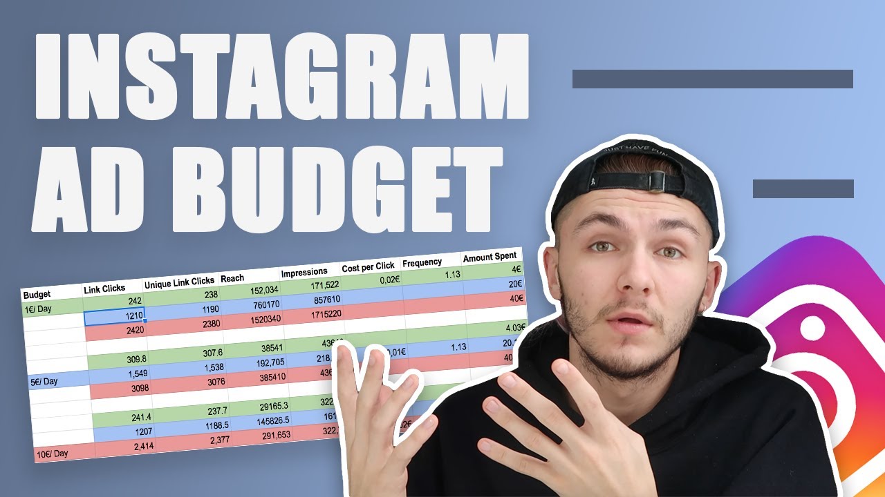 Instagram Ad Budget Story Ads for Followers Campaign Budget YouTube