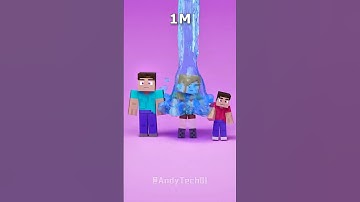 💦 0 vs 1 Billion Water Drop Minecraft Steve Family | Blender Fluid Simulation