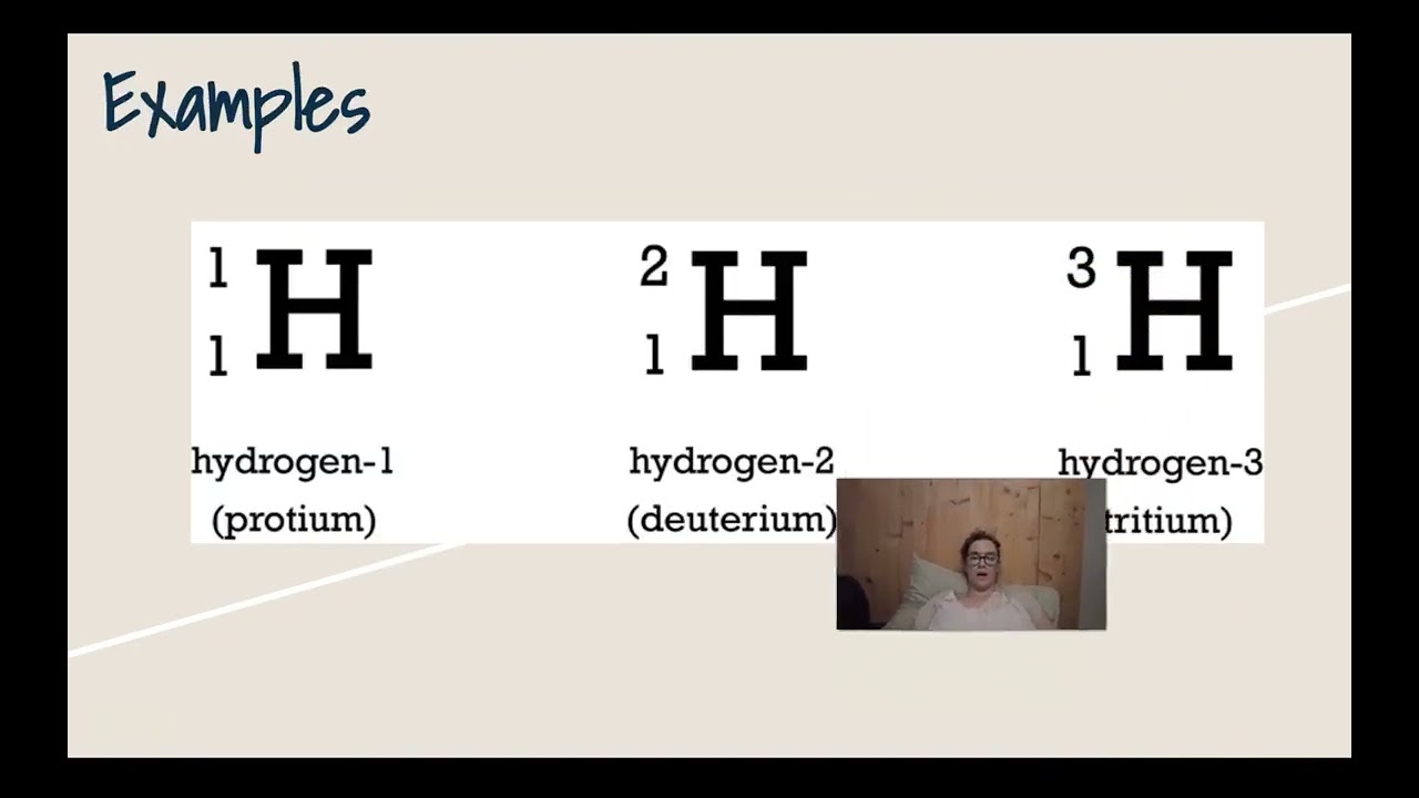 Particulate Nature of Matter Isotopes
