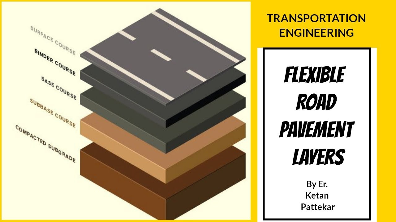 Flexible road pavement layers and Functions In Hindi YouTube