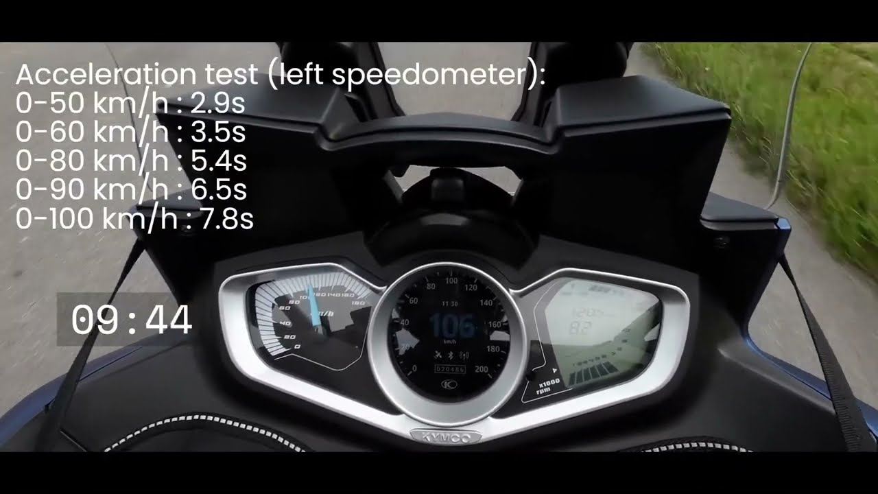 Kymco Xciting S 400 - 0-100 km/h - test 1 (no top case or additional helmet)