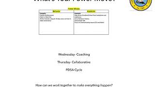 Staff Meeting 10 2019 Res 2019 2020 Copy
