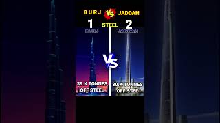 BURJ KHALIFA VS JADDAH TOWER ❓#shorts #burjkhalifa #facts screenshot 2