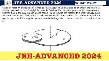 A disc of mass M and radius R is free to rotate about its vertical axis as shown in #jeeadvanced