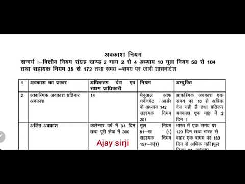 वीडियो: क्या नियोक्ताओं को अवकाश देना आवश्यक है?