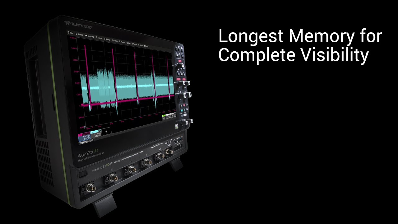 WavePro HD – Longest Memory for Complete Visibility