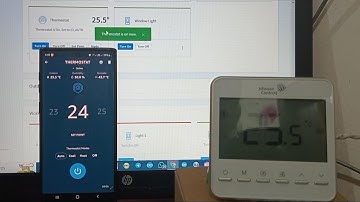 Smart Gateway for MODBUS Thermostat..
