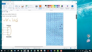 Multiplicateur à 2 bits