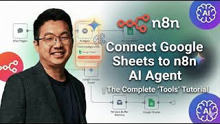 Connect Google Sheets to n8n AI Agent: The Complete Tools Tutorial