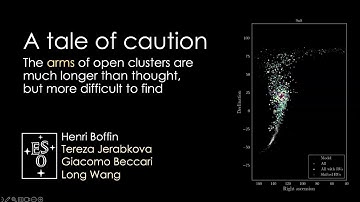 The tidal arms of open star clusters are much longer than thought, but more difficult to find