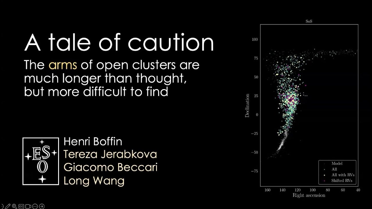 The tidal arms of open star clusters are much longer than thought, but more difficult to find
