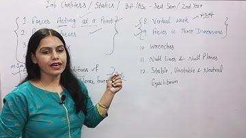 Important Chapters for Exams | Statics Maths BA/BSc - 2nd Year Sem 3rd | New Era Maths Classes