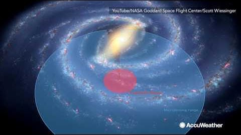 Microlensing an effective method detecting new exoplanets