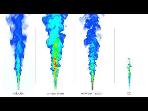 CONVERGE CFD Simulates Sandia Flame D