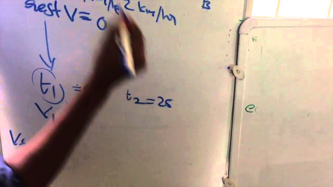 Explain Acceleration in Basic Physics upsc lectureship