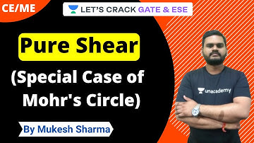 Pure Shear | Special Case of Mohr