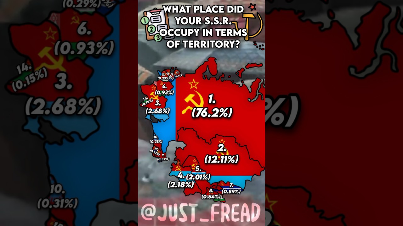 [Mapping / Maps] What place did your SSR occupy in terms of territory?