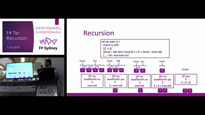 Recursion in F# - Jorge Fioranelli