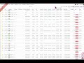 Odoo v18 Filters Create, Edit, and Save Favorites