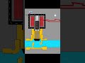 solenoid valve function through animation#youtube #machine#yt #reels #rajkot