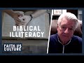 Biblical illiteracy  faith vs culture