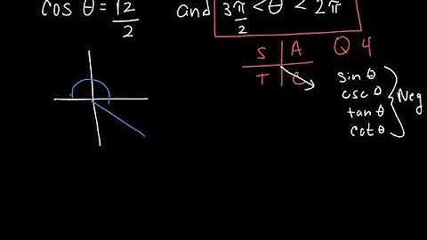 4.4 Find all trig values given 1 and the quadrant