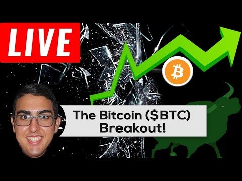 How We Predicted The Bitcoin ($BTC) Breakout
