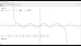 Taylor Polynomials Visual