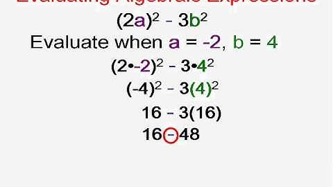 PreAlgebra and The Order Of Operations With Integers