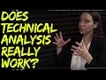 Whats the goal of technical analysis  does technical analysis work