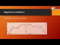 How To Trade Correlations in Forex Markets