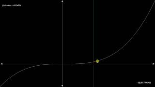 ACM Project Demo:  OpenGL Graph Plotter