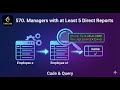 SQL Interview Question: Find Managers with 5+ Reports (LeetCode 570 Explained)