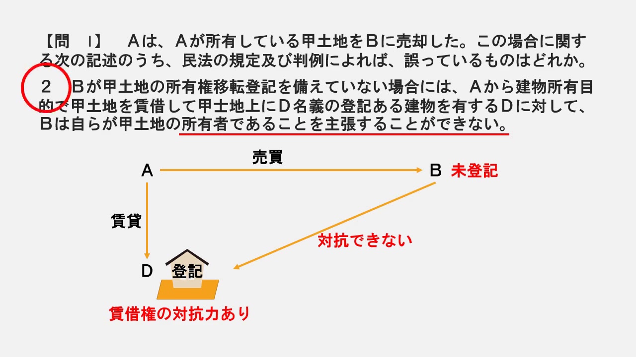 宅建 辻説法 第77回 宅建 過去問解説 令和元年 問1（民法～物権変動