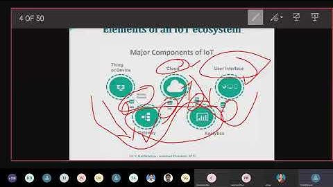 14 9 2020 Day 1 Session 2
