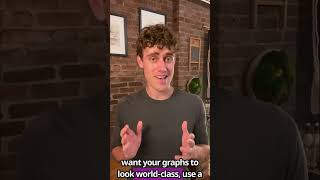Creating Truly Complete Scientific Visuals