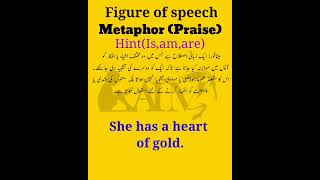 Figure of speech Metaphor Demystifying Metaphors The Power of Figurative Language aimsir