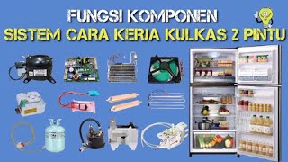 cara kerja kulkas 2 pintu dan 9 komponen dan fungsinya #tutorialservis #serviskulkas