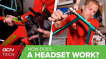 What Is A Bike Headset? Traditional Threaded & Threadless Headsets Explained