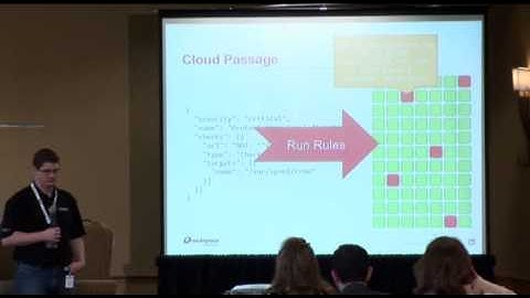 OWASP AppSecUSA 2012  The Application Security Ponzi Scheme  Stop Paying For Security Failure